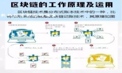 baioti币圈人眼中的区块链