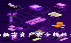 如何将IM钱包中的数字资产