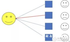 瑞朗币区块链数据：全面