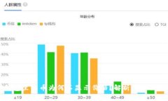 TP钱包里的币为何不显示价