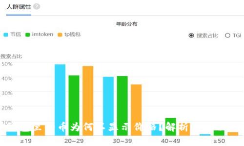 TP钱包里的币为何不显示价格？解析与解决方案