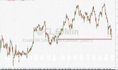 ADC区块链最新信息：趋势
