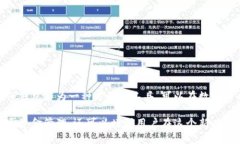   如何在TP钱包中将以太坊