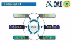 如何轻松取消TP钱包中的授