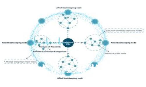 福州虚拟币与区块链发展全解析：机遇、挑战与未来趋势