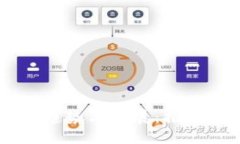 云南区块链最新趋势与发