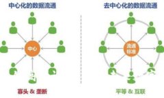2023产业区块链高峰论坛：