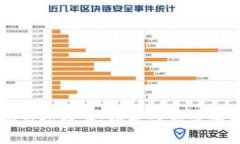 :TP钱包助力词查看：轻松