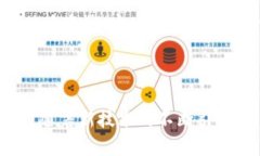    TP钱包在比特币链上的应