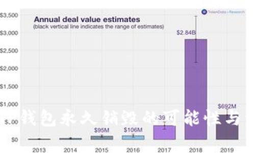 ### TP钱包永久销毁的可能性与注意事项