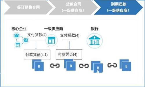 TP钱包流动性制度设定详解:提升用户体验与保障资金安全
