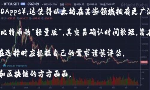   十分钟了解比特币和区块链：新手必读指南 / 

 guanjianci 比特币, 区块链, 加密货币, 数字资产 /guanjianci 

## 内容主体大纲

### 1. 引言
   - 比特币和区块链的定义
   - 为什么这些概念如此重要？

### 2. 什么是比特币？
   - 比特币的起源与发展
   - 比特币的基本工作原理

### 3. 什么是区块链？
   - 区块链的定义与结构
   - 区块链的工作机制

### 4. 比特币与区块链的关系
   - 比特币如何利用区块链技术
   - 什么是去中心化和透明性？

### 5. 比特币的优势与挑战
   - 比特币的优势
   - 面对的主要挑战

### 6. 如何投资比特币？
   - 投资比特币的渠道
   - 注意事项

### 7. 常见的比特币应用
   - 商业用途
   - 非商业用途（例如慈善）

### 8. 未来展望
   - 比特币与区块链的未来趋势
   - 可能的影响和变化

### 9. 结论
   - 总结主要观点
   - 鼓励读者进一步探索比特币和区块链

## 详细内容

### 1. 引言
比特币和区块链已成为当今互联网科技领域最炙手可热的话题之一。作为第一种也是最为人熟知的加密货币，比特币不仅在金融交易中发挥着重要作用，还引发了对传统金融体系的深刻反思。而区块链则是支持比特币运作的技术基础，它带来的去中心化理念正在彻底变革多个行业。
在这篇文章中，我们将花十分钟时间揭开比特币和区块链的神秘面纱，帮助新手轻松入门。这不仅仅是对比特币和区块链的简单介绍，更是对其本质、应用和未来发展趋势的深度探讨。

### 2. 什么是比特币？
比特币是一种基于区块链技术的数字货币，它允许用户在没有中介（如银行）的情况下进行安全的点对点交易。比特币的概念始于2008年，当时一位名为中本聪（Satoshi Nakamoto）的人（或团队）发布了一篇白皮书，描述了这种新型货币的基本原理。
比特币的工作原理可以用“挖矿”来解释，这一过程是指通过高速计算机解决复杂数学问题来验证交易，确保网络的安全与数据的完整性。在这一过程中，矿工们同时也在为自己争取新的比特币奖励。

### 3. 什么是区块链？
区块链是一种分布式账本技术，它通过将数据存储在以区块为单位的链条上，确保数据的安全性和不可篡改性。每个区块都包含了一些交易信息，并且链接了前一个区块的信息，形成一个不可逆转的链条。
区块链的工作机制是通过全网络的节点共同参与数据的验证和确认，创造了去中心化的特性。与传统的中心化数据库不同，区块链的数据是分布式存储的，确保了数据的安全和透明。

### 4. 比特币与区块链的关系
比特币作为一种加密货币，本质上是建立在区块链技术基础上的应用，区块链则为比特币的交易提供了安全保障。每一笔比特币交易都被记录在区块链上，这使得比特币的交易可以追溯且透明。
去中心化是比特币和区块链的核心理念，意味着用户可以在不需要中介的情况下进行交易。这种透明性和安全性，使得比特币在全球范围内获得了大量用户的青睐。

### 5. 比特币的优势与挑战
比特币的优势在于它的去中心化、有限供应和全球可达性。首先，比特币不受任何中央银行的控制，用户可以自由地进行交易。其次，比特币的总量被限制在2100万枚，这使得它具有一定的稀缺性。最后，由于比特币可以在全球范围内轻易转移，极大地方便了跨国交易。
然而，比特币也面临着不少挑战，包括价格波动大、监管的不确定性以及安全性问题等。特别是在价格波动方面，投资者可能在短时间内面临巨大的财务风险，这也是许多潜在用户在进入市场前最关注的问题。

### 6. 如何投资比特币？
投资比特币最常见的方式是通过在线交易所进行购买。在选择交易所时，投资者需要考虑其信誉、安全性和用户体验。常见的交易所包括币安、Coinbase和Kraken等。
在投资比特币时，还需要充分了解风险。由于比特币的市场波动性，投资者应只用闲置资金进行投资，并制定明确的投资计划与止损策略。同时，了解比特币的存储方式也非常重要，选择一些安全性高的钱包（如硬件钱包）来存储自己的比特币。

### 7. 常见的比特币应用
除了作为投资工具外，比特币还在许多商业领域得到了应用。例如，越来越多的商家开始接受比特币作为支付方式，这使得用户可以用比特币购买商品和服务。此外，许多慈善机构也开始接受比特币捐款，使得资金流动更加透明和高效。
比特币的应用场景正在不断扩展，例如跨国支付、智能合约等。对于比特币的应用来说，最重要的是其独特的去中心化特性，这为许多行业的创新提供了基础。

### 8. 未来展望
未来，比特币和区块链的趋势将会不断演变。随着技术的进步，越来越多的金融机构和企业开始看重区块链技术的实用性，这将进一步推动比特币的普及。
同时，随着监管政策的逐步明确，比特币的合法性也将在全球范围内得到进一步提升。这不仅有利于保护投资者的权益，也会使得比特币的使用更加安全和高效。

### 9. 结论
在这篇文章中，我们以简明的语言介绍了比特币和区块链的基本知识和应用，希望能够帮助新手快速入门。尽管比特币和区块链的世界充满风险和不确定性，但若能正确理解其运作原理并合理投资，将会为个人和社会带来新的机遇。
比特币和区块链的未来充满无限可能，让我们共同期待这一场数字货币的革命。

## 相关问题

### 1. 比特币的背后支持者是谁？
答案:
比特币的背后并没有单一的支持者或公司。它是由全球社区的开发者、矿工和投资者共同维护的。中本聪是比特币的创造者，但他在比特币项目初期后便消失，至今未知其真实身份。

比特币的开发过程中，许多程序员和支持者为其代码的完善与发展贡献了力量。现在，比特币网络的安全是依靠给网络提供算力的矿工们，而用户则通过持有、交易比特币来支持这一生态系统的运作。 

除了个体开发者外，许多公司和金融机构也开始关注比特币。例如，微策略、特斯拉等公司已购入比特币，显示了比特币在企业资产配置中的潜力。

### 2. 区块链的技术特性是什么？
答案:
区块链有几个核心技术特性，包括去中心化、不可篡改、透明性和可追溯性。去中心化意味着没有中心化的控制节点，用户之间直接进行交易，降低了风险和费用。

不可篡改性则是指一旦数据被写入区块链，便不可更改。每个区块都包含前一个区块的哈希值，这样即使有恶意篡改者也无法简单修改数据。

透明性是指，所有交易信息对所有网络参与者可视，使得交易过程透明。可追溯性则允许任何人方便地追踪到特定交易的来源和去向，提高了信任感。

### 3. 如何确保比特币交易的安全性？
答案:
确保比特币交易安全性的方法有很多。首先，用户应当选择知名、信誉好的交易所进行交易。其次，交易后及时将比特币转入安全的钱包中，而非长期存放在交易所上，降低被盗的风险。

使用硬件钱包（比如Ledger或Trezor）可以为私钥提供更高安全性。此外，定期备份钱包和更新软件也是必要的，确保系统不被攻击。

此外，要尤其关注网络安全，如勿在公共Wi-Fi上交易，定期更改密码，并启用两步验证等。尤其是对于大额交易，应当加倍小心，确保安全性。

### 4. 比特币的去中心化特性带来什么影响？
答案:
比特币的去中心化特性意味着它不受单一实体的控制，使其更能独立于政府和金融机构。这一特性赋予用户更大的经济自由，尤其在经济不稳定或通货膨胀严重的国家，人们可以转向比特币保护他们的财富。

另外，去中心化还提高了系统的抗审查能力，政府不能轻易关闭比特币网络。这对隐私和自由的追求者尤为重要。

然而，去中心化也带来了监管困难，避免出现洗钱、诈欺等问题。因此，许多国家正在努力寻找适当的方式去监管比特币，同时保持其去中心化特点的可能性。

### 5. 比特币的波动性如何影响投资者？
答案:
比特币的波动性极大，价格可能在短时间内剧烈波动，这使得比特币既吸引了许多投资者，也让人不敢轻易入手。其波动性主要源于市场供需、政策法规、投资者情绪等多个因素。

投资者在参与比特币投资时，应制定合理的投资策略。由于价格波动性大，短线交易的风险相对较高，适合有经验的投资者。同时，长期持有比特币的策略可以降低短期波动带来的影响。

投资者应当通过技术分析、基本面分析等方式进行决策，而非单纯跟风。在面对价格剧烈波动时心理素质也要保持稳定，以免因为恐慌而做出错误决策。

### 6. 在比特币投资中如何识别骗局？
答案:
在比特币的世界中，骗局层出不穷。投资者应时刻保持警惕，识别潜在的骗局。常见的骗局包括庞氏骗局、虚假的交易平台和ICO等。

识别骗局的关键在于审慎对待看似过于美好的投资机会。如果某个投资机会承诺高额回报且风险低，需高度怀疑。可靠的投资通常回报与风险成正比。

务必核实平台的合法性和信誉，阅读用户评论，查找反馈和透明性。在涉及交易和存款前，确保自己理解相关的风险和费用，保持警惕，并与法律专业人士进行咨询也会有所帮助。

### 7. 比特币与其他加密货币的比较
答案:
比特币是第一种也是最有影响力的加密货币，但目前市场上存在很多其他加密货币（如以太坊、瑞波币、莱特币等），它们在技术特点、功能和应用场景上各有区别。

与比特币相比，以太坊不仅是加密货币，还是一个去中心化开发平台，它允许开发者建立智能合约和去中心化应用程序（DApps）。这使得以太坊在某些领域拥有更广泛的应用场景。

相较于比特币，瑞波币则专注于跨境支付，旨在通过更快、低成本地转移资金来改变现有的金融体系。而莱特币则被视为比特币的“轻量版”，其交易确认时间较短，旨在改善对比特币的交易速度和可扩展性问题。

总之，虽然比特币在加密货币市场中占有主导地位，但众多其他加密货币也在积极探索各自的应用和市场空间，投资者在选择时应根据自己的需求谨慎评估。

以上是围绕“十分钟了解比特币和区块链”主题的详细内容大纲及问题介绍。这些内容将帮助读者更深入地理解比特币和区块链的方方面面。