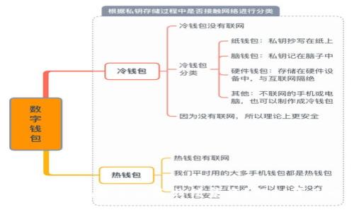 区块链币：合规投资还是非法集资？揭秘背后的真相
