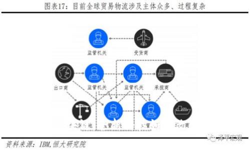 吴宗宪谈区块链：全新科技如何改变娱乐行业