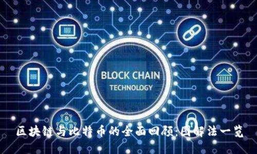 区块链与比特币的全面回顾：图解法一览