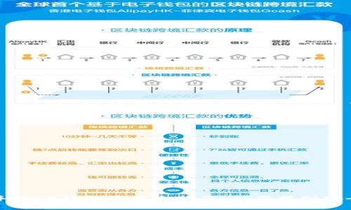 安卓手机TP钱包使用全指南：从下载到安全交易