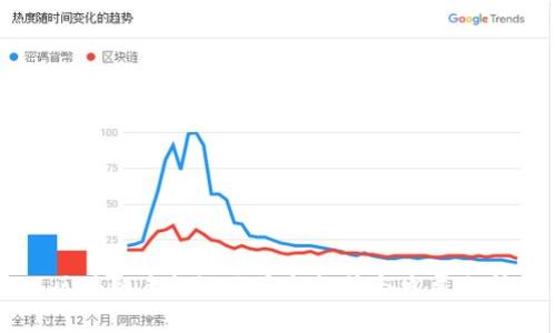 区块链手机游戏最新趋势与发展分析