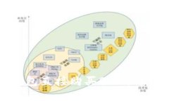 如何通过TP钱包直接购买