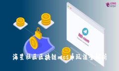 海星社区区块链mos币玩法