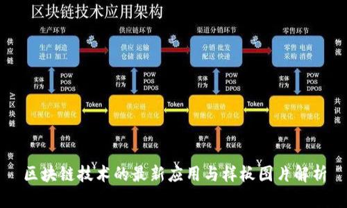 区块链技术的最新应用与样板图片解析