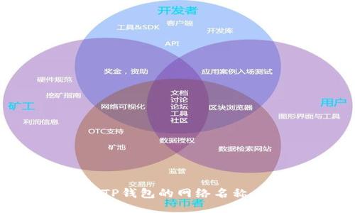 如何修改TP钱包的网络名称：详细指南