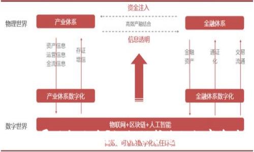 TP钱包截屏了怎么办?如何保护您的数字资产安全