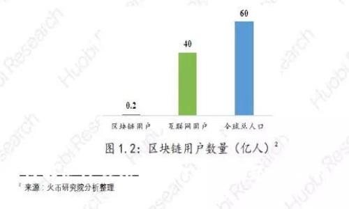 如何解决TP钱包无法打开的问题：全面指南