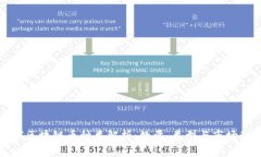 全球区块链币种类解析：