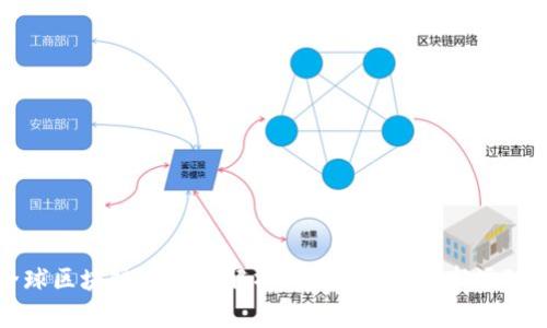 全球区块链币种类解析：数量、类型与市场动向