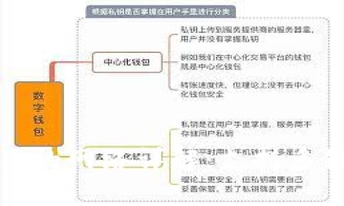 TP钱包使用的网络详解：支持多链资产管理