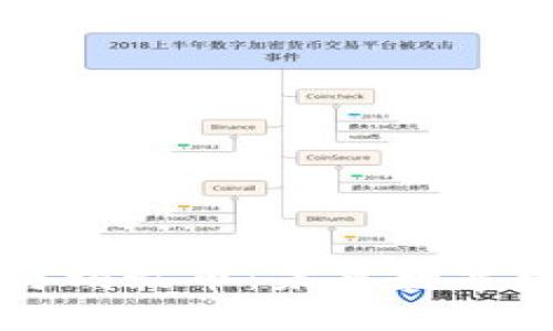 区块链技术与蚂蚁币：未来数字经济的助推器