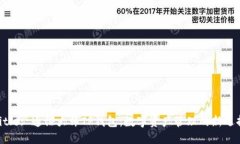 Title: 通证大师TP钱包：数
