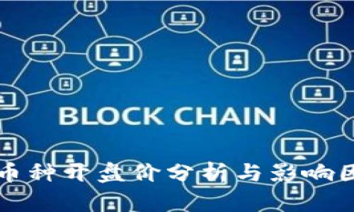 区块链币种开盘价分析与影响因素解读