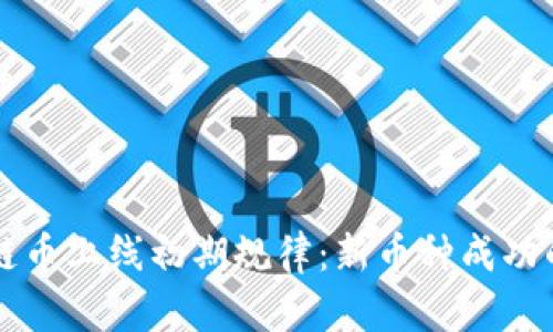 区块链币上线初期规律：新币种成功的秘诀