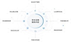   如何下载TP钱包：新手指