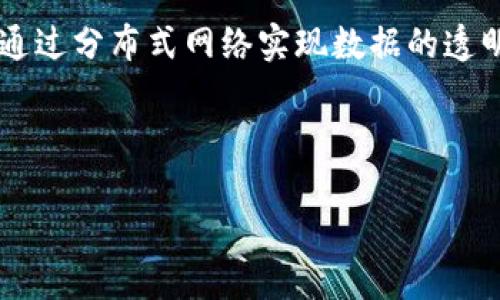 比特币使用的区块链属于“去中心化”的概念。区块链技术通过分布式网络实现数据的透明、不可篡改和安全存储，不依赖于中心化的机构或服务器。

以下是你需要的结构，包括、关键词、内容大纲和相关问题：

比特币与区块链：理解去中心化的数字货币技术