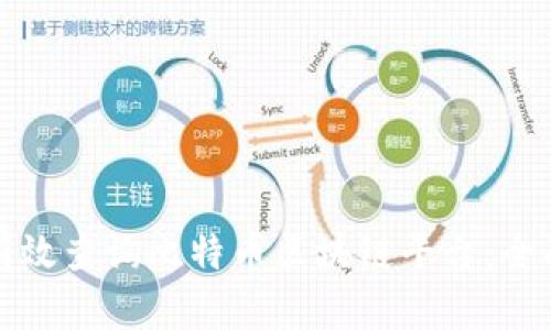 如何有效查询比特币区块链平台:全面指南