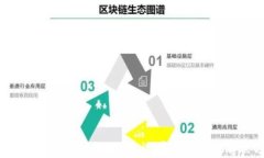 TP钱包显示余额但无法转出