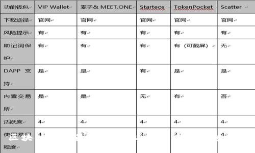 区块链技术最新动态：延期与未来趋势分析