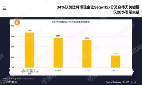 防止TP钱包被盗的有效方法与安全攻略