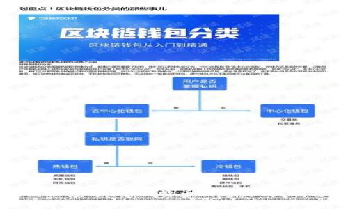 区块链深度分析：比特币的起源、机制与未来