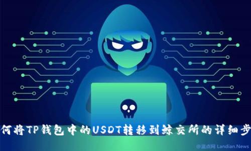 如何将TP钱包中的USDT转移到鲸交所的详细步骤
