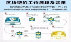 魅族区块链发币：揭开数