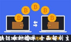 2023年区块链币种榜单：全