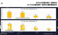 火币区块链教程：从入门