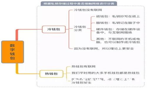 区块链稳定币的使用指南：如何在数字经济中智能投资