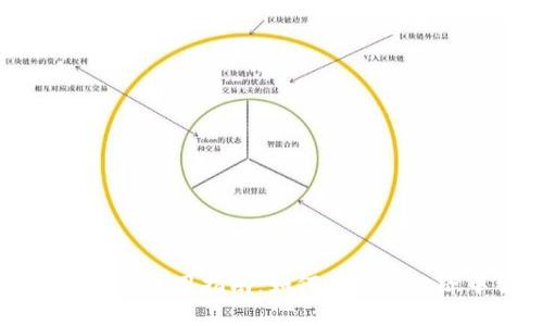 区块链稳定币的使用指南：如何在数字经济中智能投资