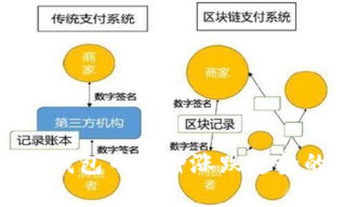 如何查看TP钱包中币种涨跌趋势的详细指南