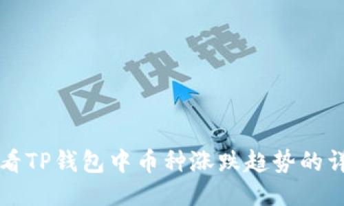 如何查看TP钱包中币种涨跌趋势的详细指南