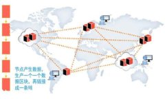 区块链技术与比特币的应